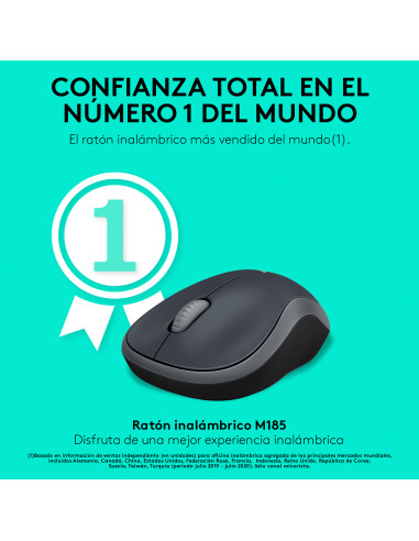 Logitech M185