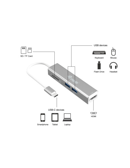 Equip Adaptador multifunción USB-C 5 en 1, HDMI , USB 3.2 Gen 1 , TF Micro SD