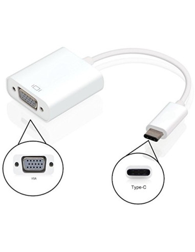 Ewent EC1050 Adaptador gráfico USB Blanco