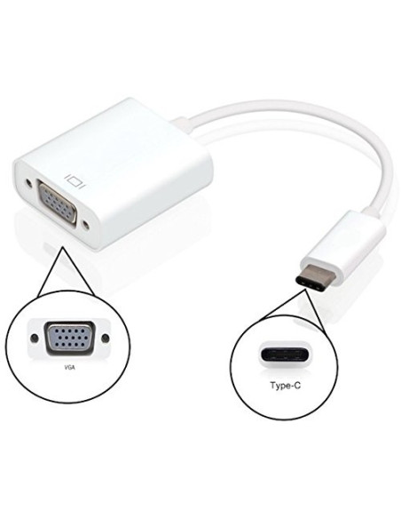 Ewent EC1050 Adaptador gráfico USB Blanco
