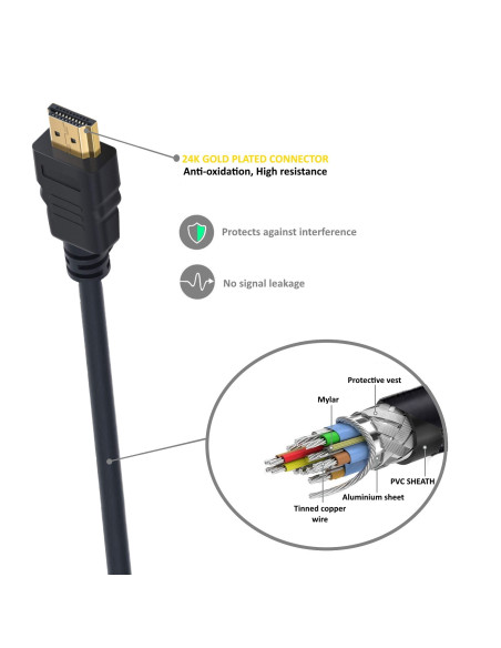 Ewent EC1340 cable HDMI 1,8 m HDMI tipo A (Estándar) Negro