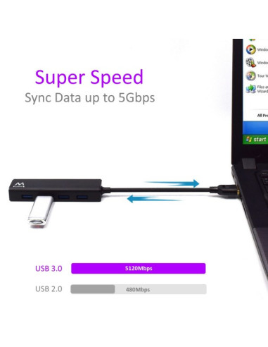 Ewent EW1136 hub de interfaz USB 3.2 Gen 1 (3.1 Gen 1) Type-A 480 Mbit s Negro