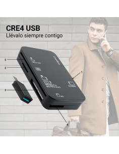 CoolBox LECTOR DE TARJETAS EXTERNO CRE4 + LECTOR DNIE + SIM + ADAPTADOR A USB-C 2