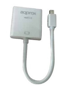Approx appC13V2 0,18 m Mini DisplayPort VGA (D-Sub) Blanco
