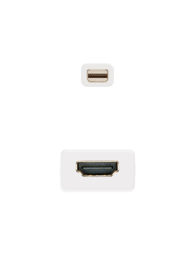 Nanocable CONVERSOR MINI DP A HDMI MINI DP M-HDMI H BLANCO 15 CM