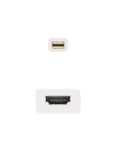 Nanocable CONVERSOR MINI DP A HDMI MINI DP M-HDMI H BLANCO 15 CM
