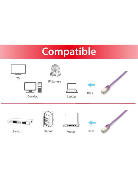 Equip 605654 cable de red Púrpura 5 m Cat6a S FTP (S-STP)