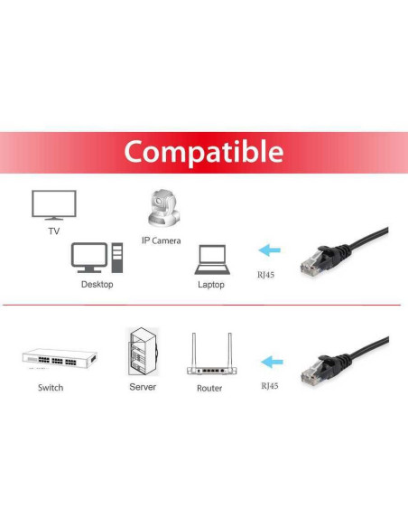 Equip 625457 cable de red Negro 0,5 m Cat6 U UTP (UTP)