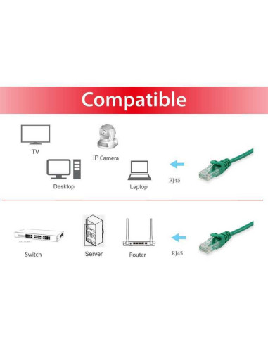 Equip 625447 cable de red Verde 0,5 m Cat6 U UTP (UTP)