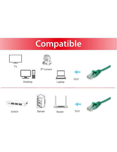 Equip 625447 cable de red Verde 0,5 m Cat6 U UTP (UTP)
