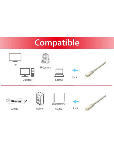 Equip 605602 cable de red Gris 3 m Cat6a S FTP (S-STP)