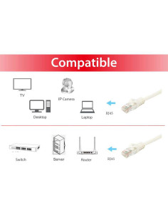 Equip 603001 cable de red Blanco 0,5 m Cat6a U UTP (UTP) 2