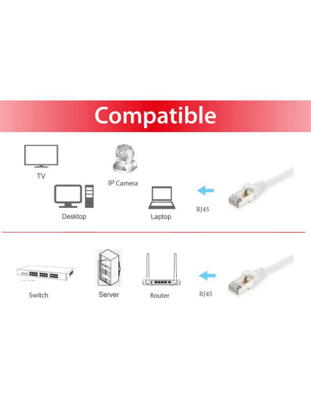 Equip 605512 cable de red Blanco 3 m Cat6 S FTP (S-STP)