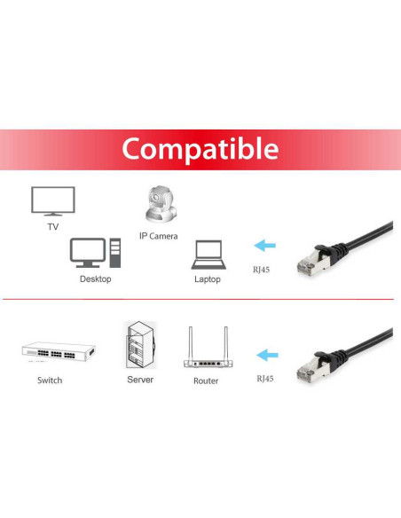Equip 605592 cable de red Negro 3 m Cat6 S FTP (S-STP)