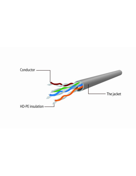 Gembird Patch Cord Cat.5e 0.25m cable de red Azul 0,25 m Cat5e U UTP (UTP)