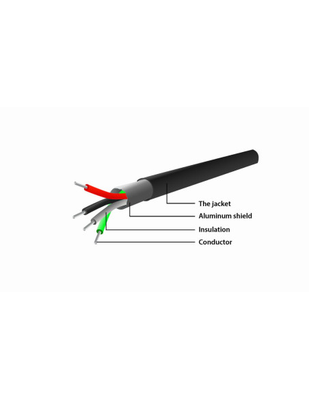 Gembird UAS-DB9M-02 cable de serie Negro 1,5 m USB tipo A DB-9