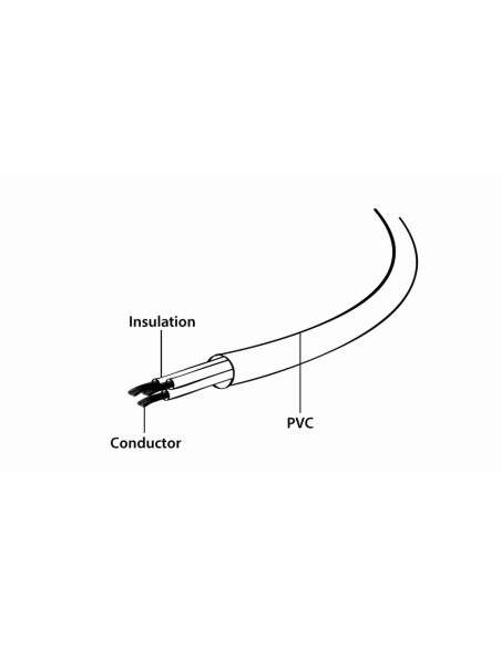 Gembird Cable de alimentación ( C13 ) ,1.8 m (6 ft)
