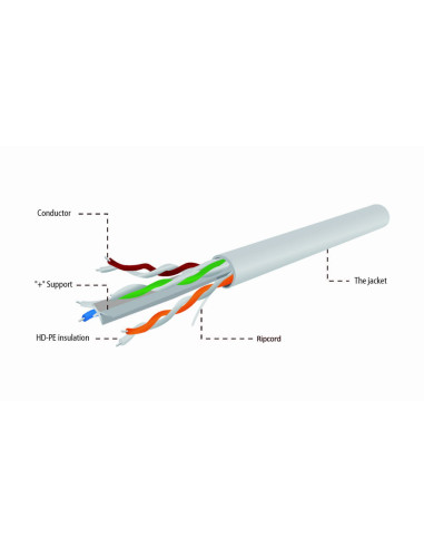 Gembird CAT6 UTP 100m cable de red Gris U UTP (UTP)