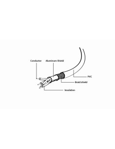 Gembird 1.8m USB 2.0 A B M cable USB 1,8 m USB A USB B Gris 2