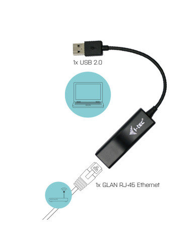 i-tec Advance USB 2.0 Fast Ethernet Adapter