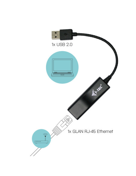 i-tec Advance USB 2.0 Fast Ethernet Adapter