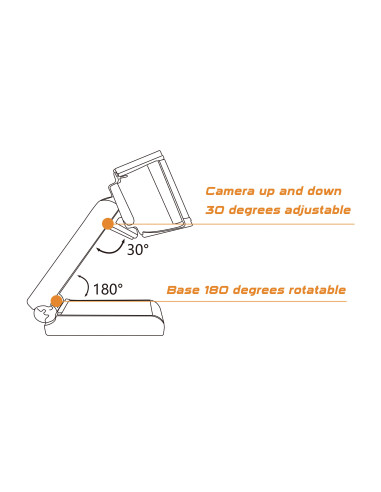 Conceptronic AMDIS02B cámara web 5 MP 2592 x 1944 Pixeles USB 2.0 Negro