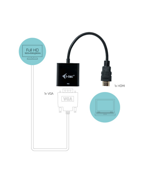 i-tec HDMI2VGAADA adaptador de cable de vídeo 0,15 m HDMI VGA Negro