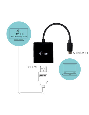 i-tec USB-C HDMI Adapter 4K 60 Hz