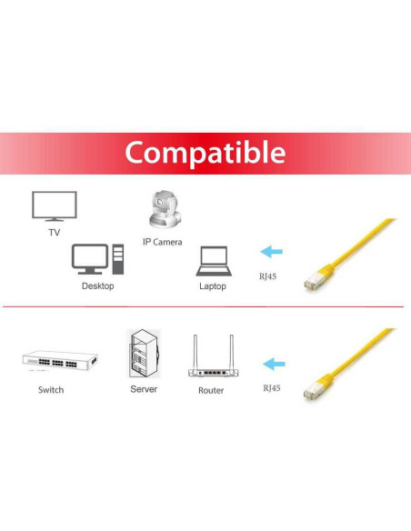 Equip 605660 cable de red Amarillo 1 m Cat6a S FTP (S-STP)