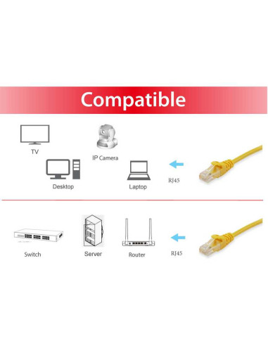 Equip 605563 cable de red Amarillo 0,25 m Cat6 S FTP (S-STP)