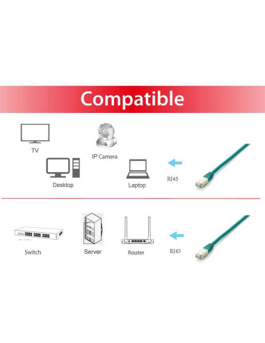 Equip 605641 cable de red Verde 2 m Cat6a S FTP (S-STP)