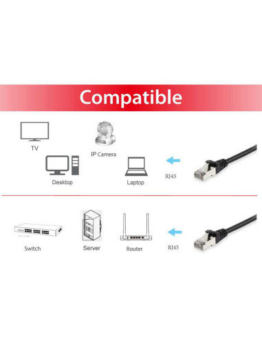 Equip 605597 cable de red Negro 0,5 m Cat6 S FTP (S-STP)