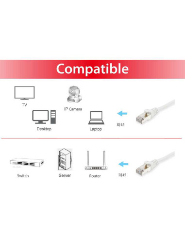 Equip 605523 cable de red Rojo 0,25 m Cat6 S FTP (S-STP)