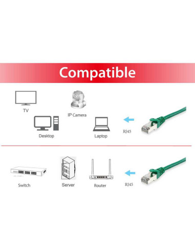 Equip 605543 cable de red Verde 0,25 m Cat6 S FTP (S-STP)