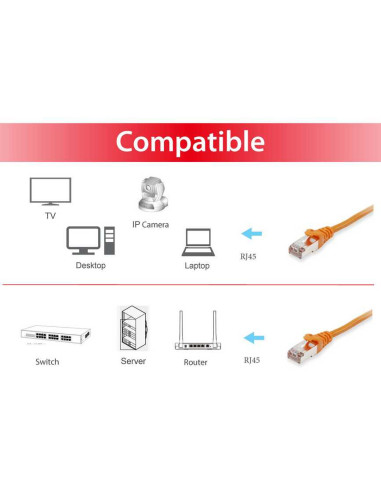 Equip 605573 cable de red Naranja 0,25 m Cat6 S FTP (S-STP)