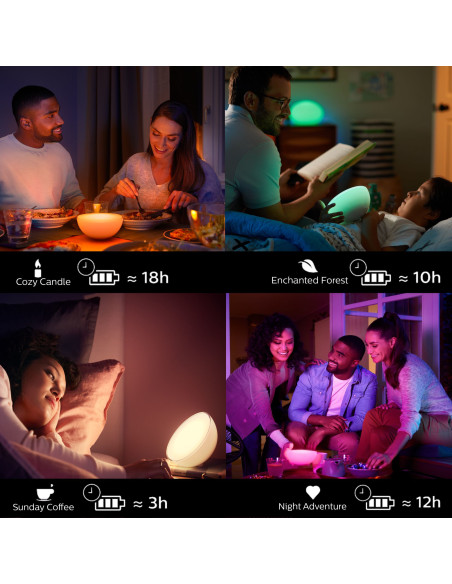 Philips Hue Luz de acento portátil Go