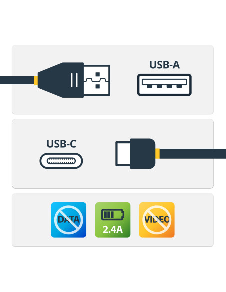 StarTech.com Cable de 1m Adaptador Bloqueador USB de Datos – Adaptador USB a USB-C de Carga Segura – USB Tipo C Solo de Carga