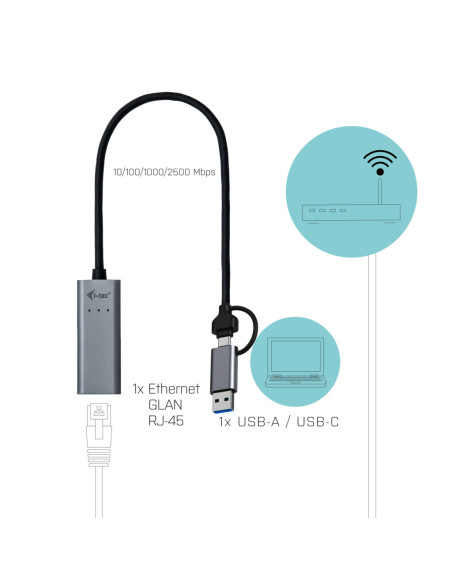 i-tec Metal USB-C USB-A 2.5Gbps Ethernet Adapter