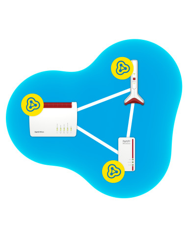 Repeater FRITZ! 6000 6000 Mbit s Blanco