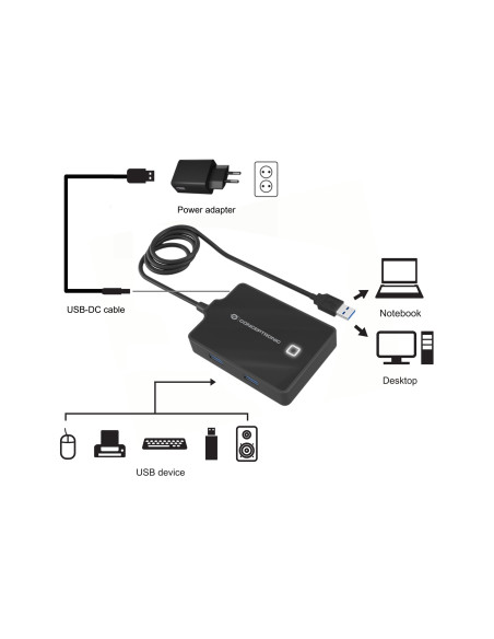 Conceptronic HUBBIES11BP base para portátil y replicador de puertos USB 3.2 Gen 1 (3.1 Gen 1) Type-A Negro