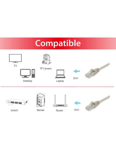 Equip 625417 cable de red Beige 0,5 m Cat6 U UTP (UTP)