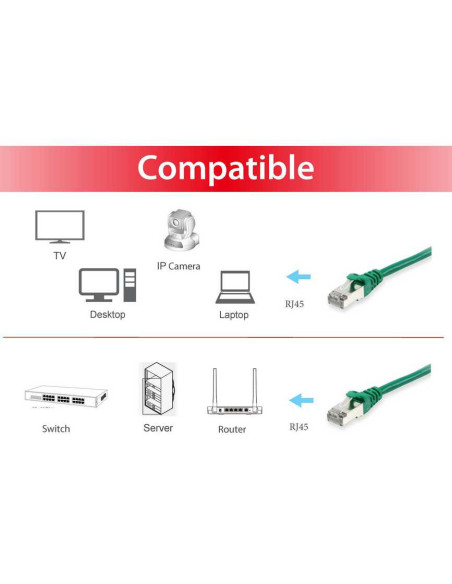 Equip 605549 cable de red Verde 20 m Cat6 S FTP (S-STP)