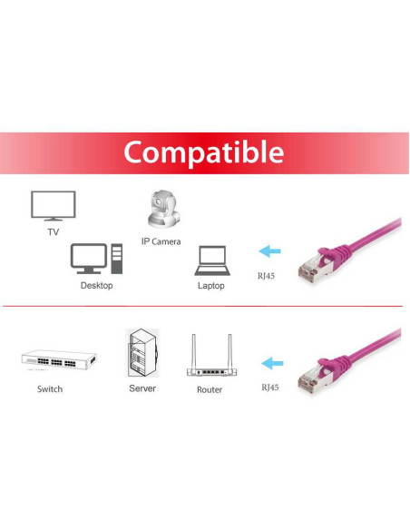 Equip 605556 cable de red Púrpura 10 m Cat6 S FTP (S-STP)