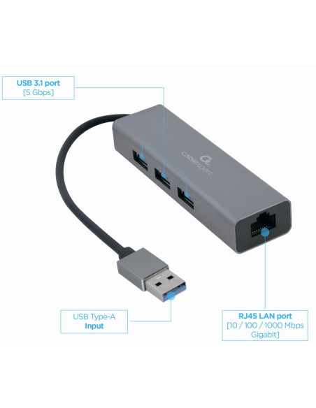Gembird A-AMU3-LAN-01 Adaptador gráfico USB