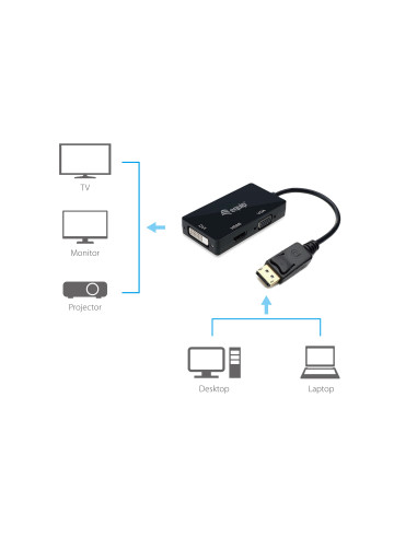 Equip Adaptador de DisplayPort a VGA   HDMI   DVI