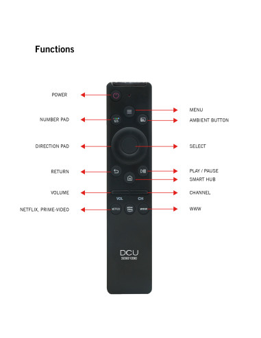 DCU Advance Tecnologic 30901090 mando a distancia IR inalámbrico TV, Sintonizador de TV, Receptor de televisión Botones