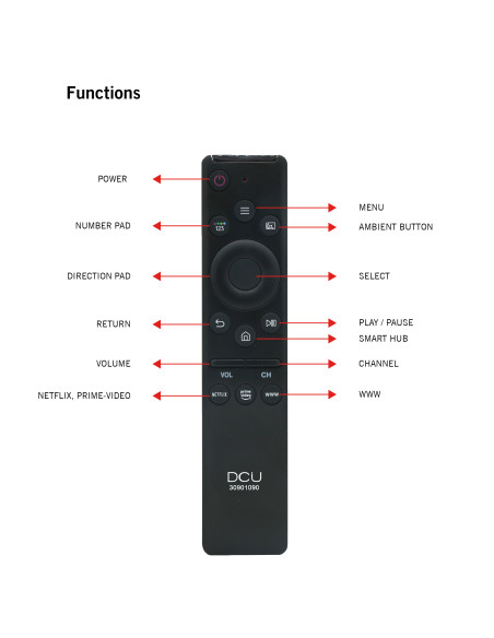 DCU Advance Tecnologic 30901090 mando a distancia IR inalámbrico TV, Sintonizador de TV, Receptor de televisión Botones