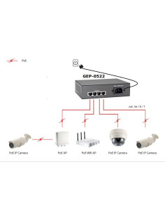 LevelOne GEP-0522 switch Gigabit Ethernet (10 100 1000) Energía sobre Ethernet (PoE) Gris 2