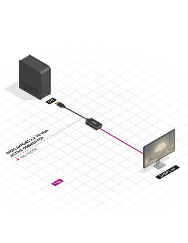 Lindy 41006 adaptador de cable de vídeo 0,15 m VGA (D-Sub) DisplayPort Negro