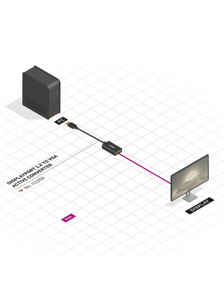 Lindy 41006 adaptador de cable de vídeo 0,15 m VGA (D-Sub) DisplayPort Negro